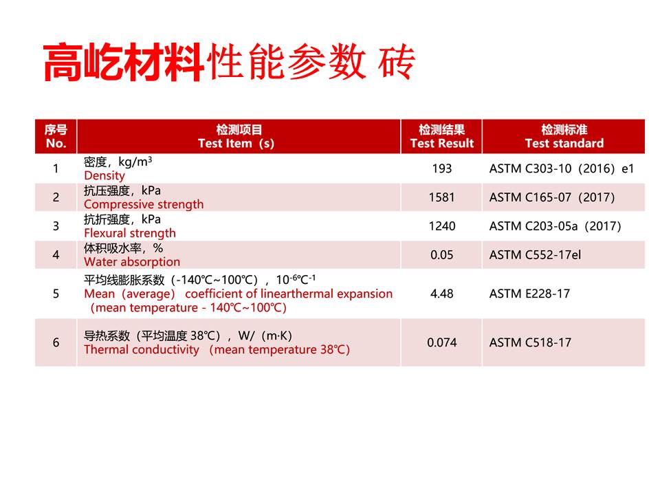 幻灯片11.JPG