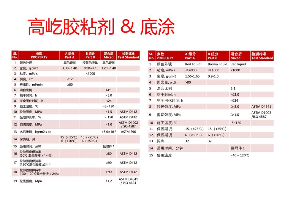 幻灯片12.JPG